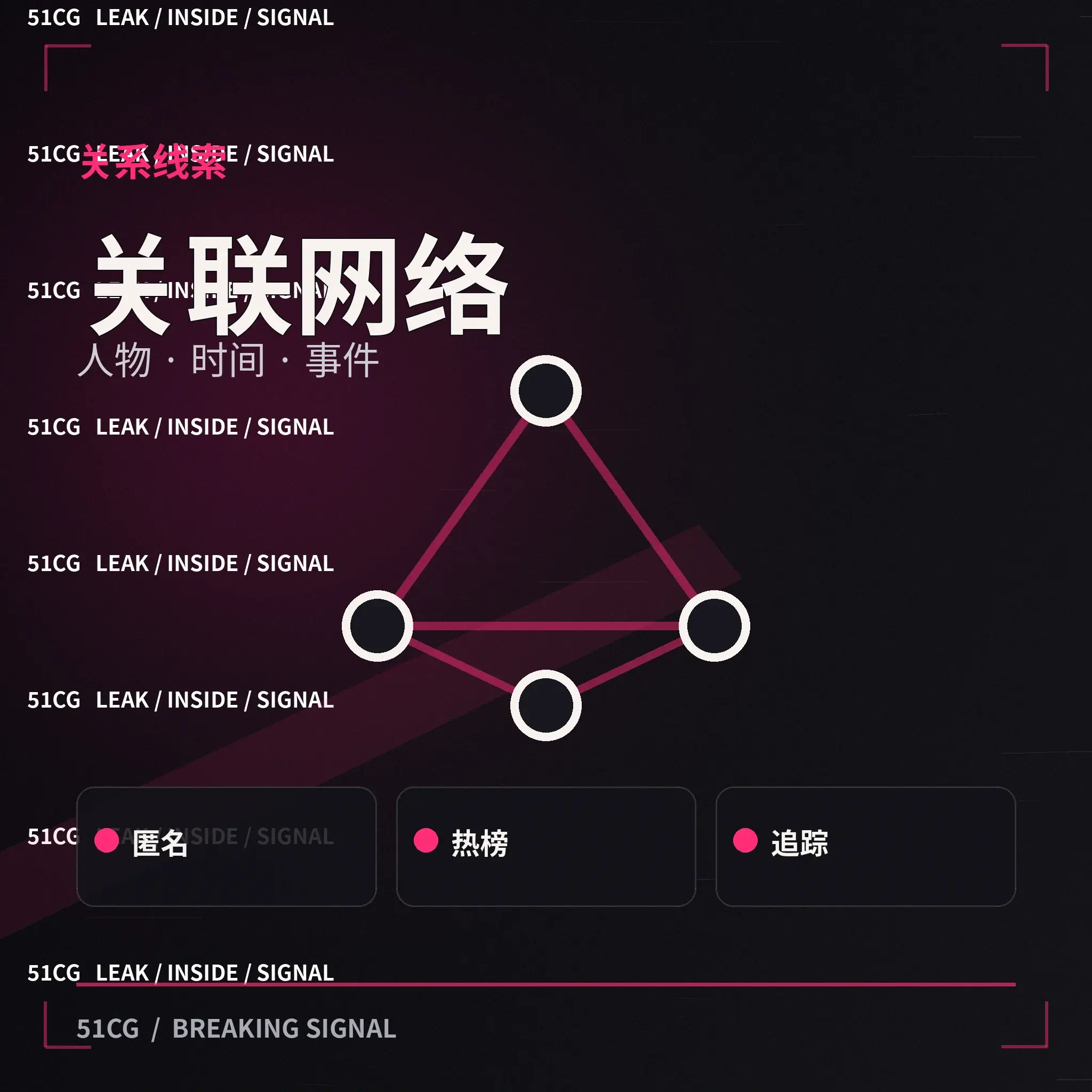 公开娱乐活动创作者场景示意图